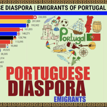 Switzerland and Portugal Day: Double Celebration