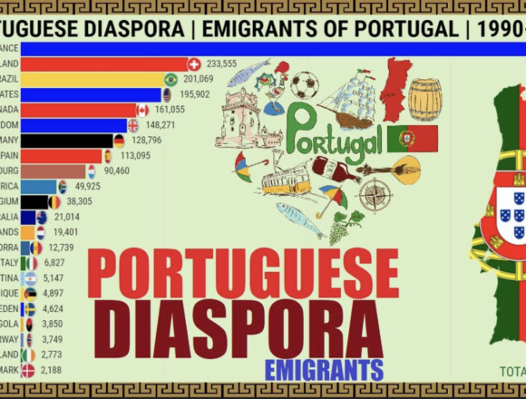 Switzerland and Portugal Day: Double Celebration